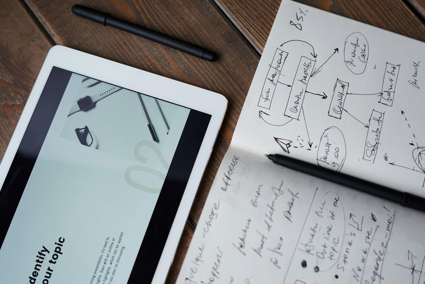 email marketing for sales