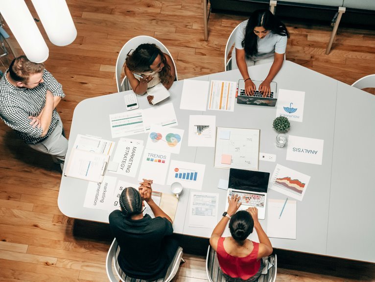 maximize workplace productivity strategies