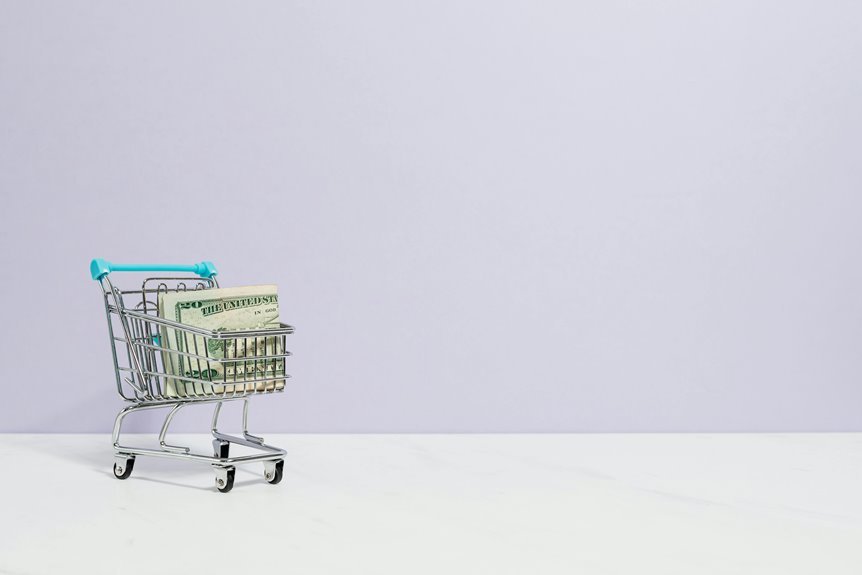 profitable e commerce website development