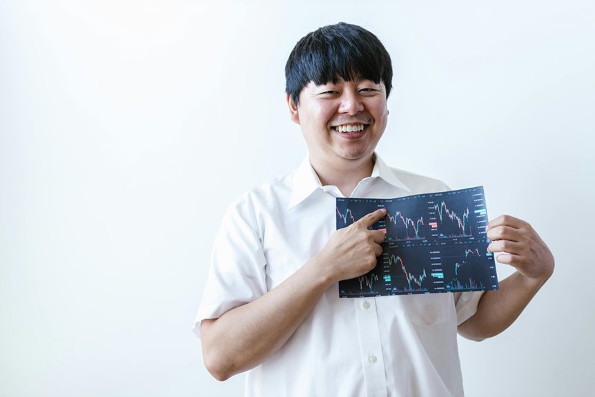 market analysis of opportunities